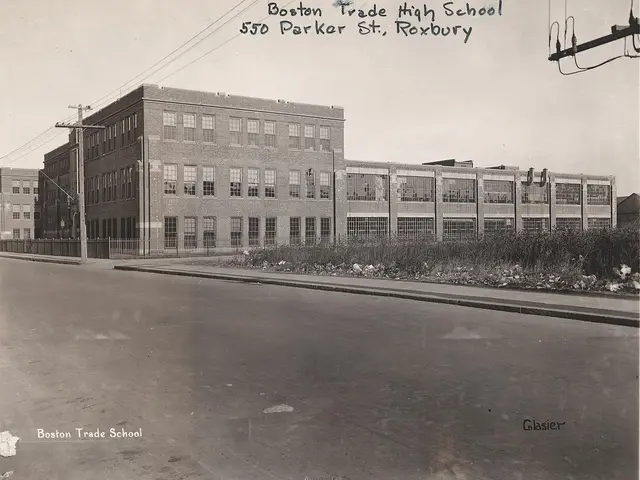 A historic black-and-white photograph of the Boston Trade High School building exterior.