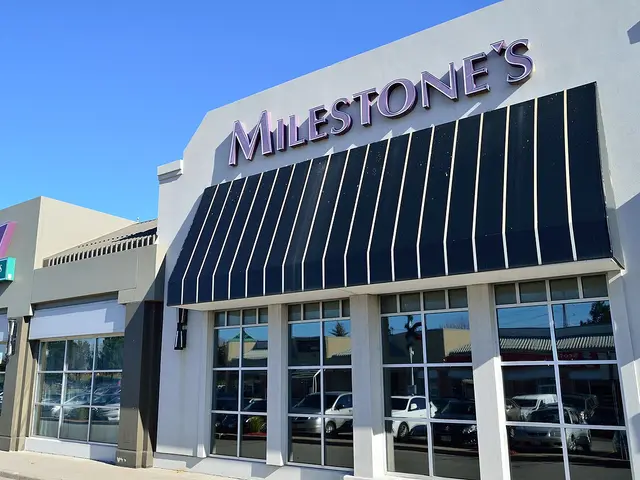 The exterior of a Milestones Grill and Bar restaurant.
